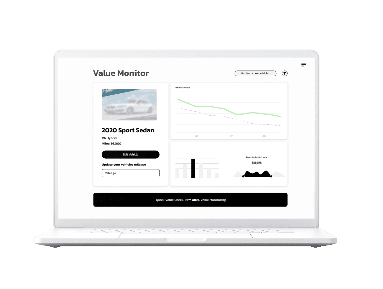 Value Monitor